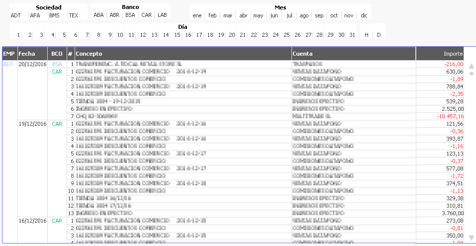 QlikView - Copia de Partner - [CQlikviewAPP MovimientosResumen Movimientos.png